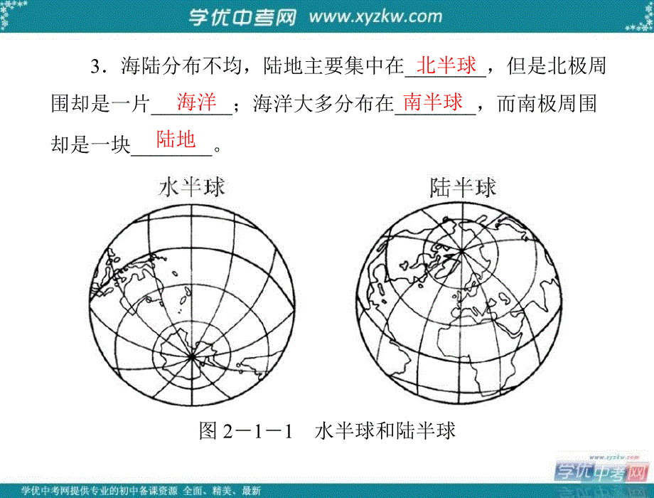 《极限突破》 七年级地理上册 第二章 第一节 大洲和大洋 配套课件 人教新课标版 _第3页