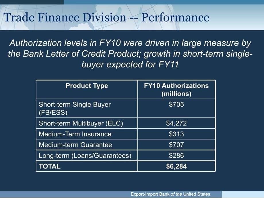 tradefinance-export-importbankoftheunited：贸易融资-美国进出口银行_第5页