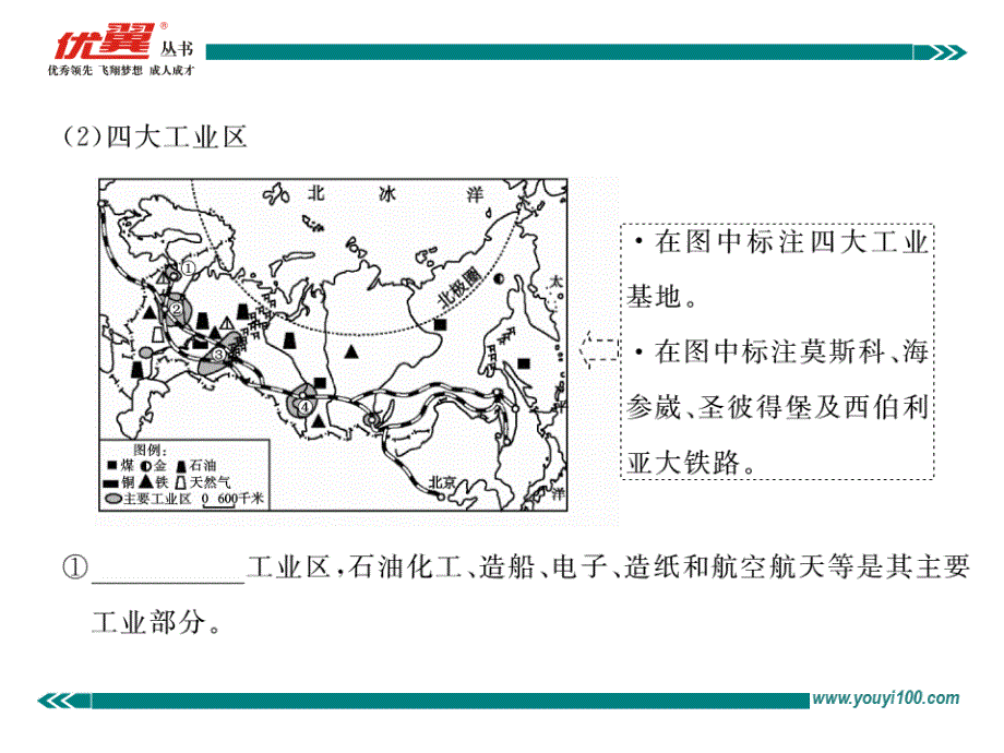 【学练优】七年级地理下册人教版 习题讲评课件：7-4第2课时  自然资源丰富，重工业发达  发达的交通_第3页