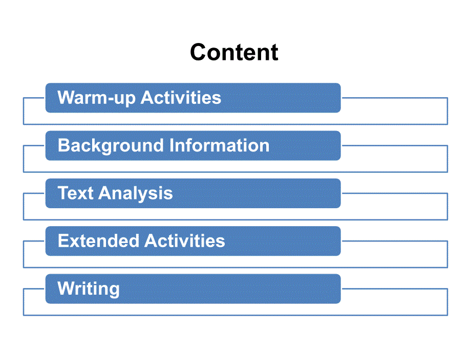 商务英语综合教程第二册unit9careerdevelopment_第2页