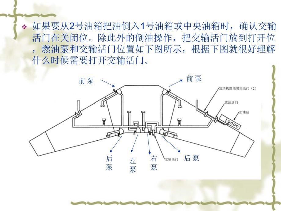 737燃油箱之间倒油程序_第5页