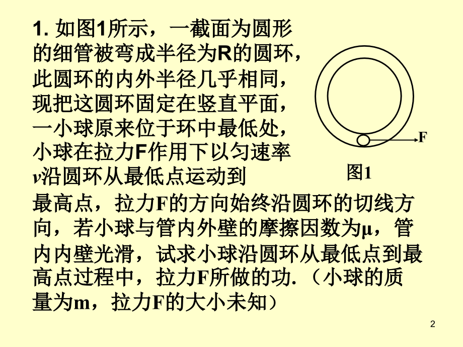 《奥赛典型例题》课件_第2页