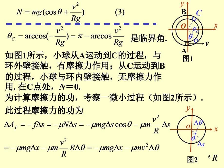 《奥赛典型例题》课件_第5页