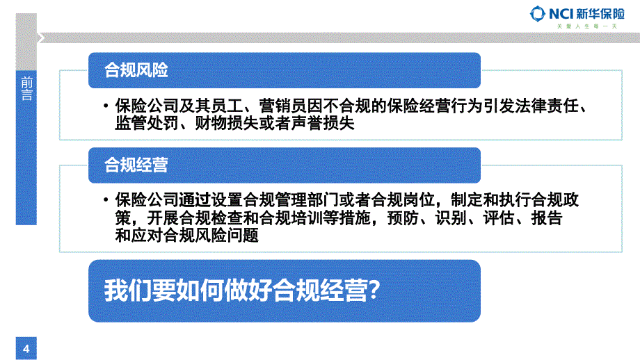 《银代渠道岗前培训系列课程》诚信展业合规经营_第4页