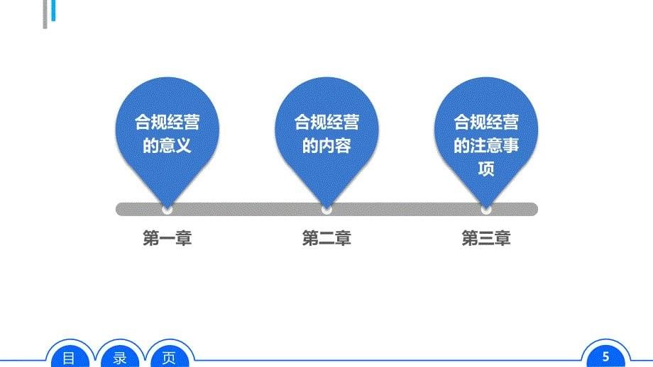 《银代渠道岗前培训系列课程》诚信展业合规经营_第5页