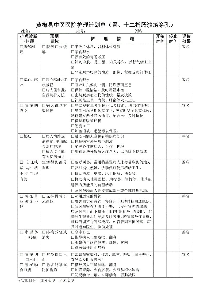 自制各科室护理计划_第4页