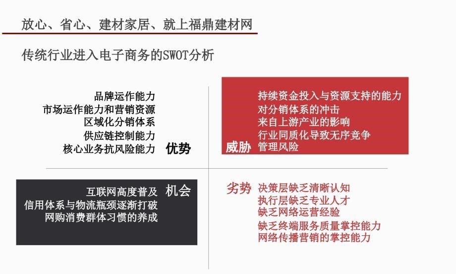 建材家居行业电子商务运营方案建议书发布合势公关ppt课件_第5页