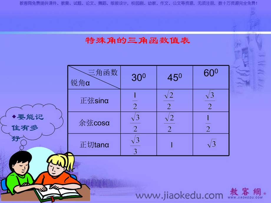 [中考数学课件]浙教版中考数学解直角三角形_第4页