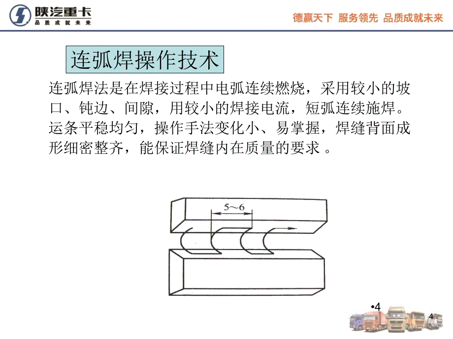 高级焊工技能训练(单面焊双面成型)_第4页