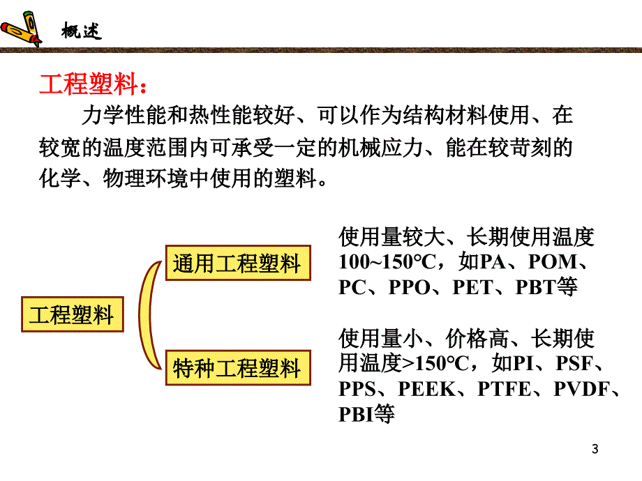 3.1 聚酰胺_第3页