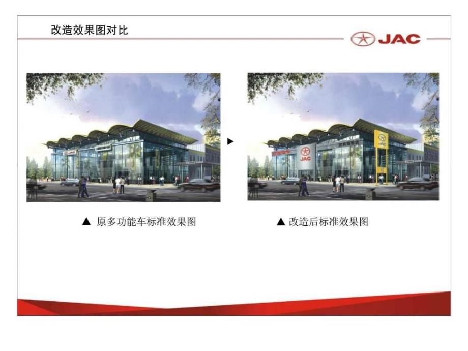 汽车4s店建店标准_第2页