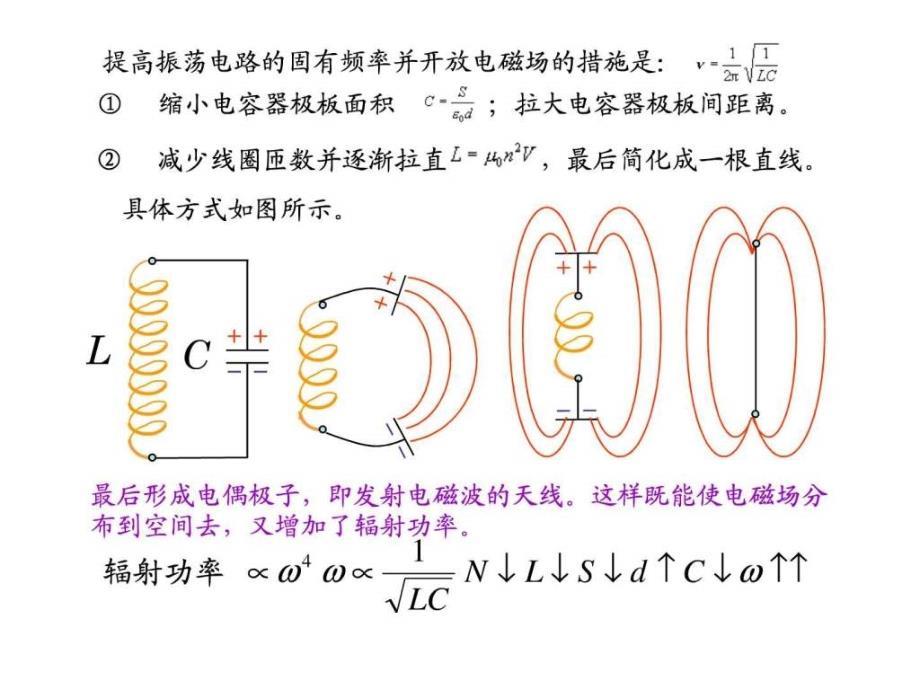 电磁波产生原理_物理_自然科学_专业资料_第4页