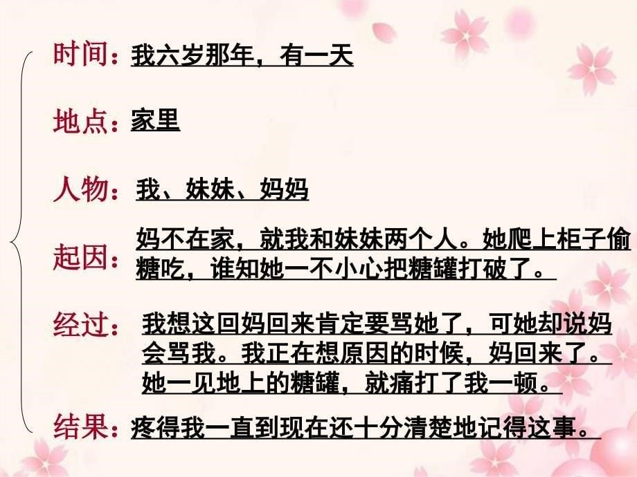 2015广东中考语文作文指导如何完整具体地记叙一件事30ppt课件_第5页