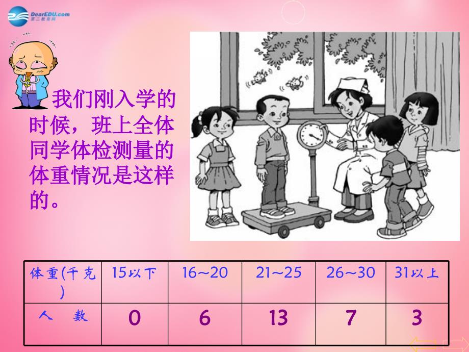 二年级数学下册8统计课件新人教版_第2页