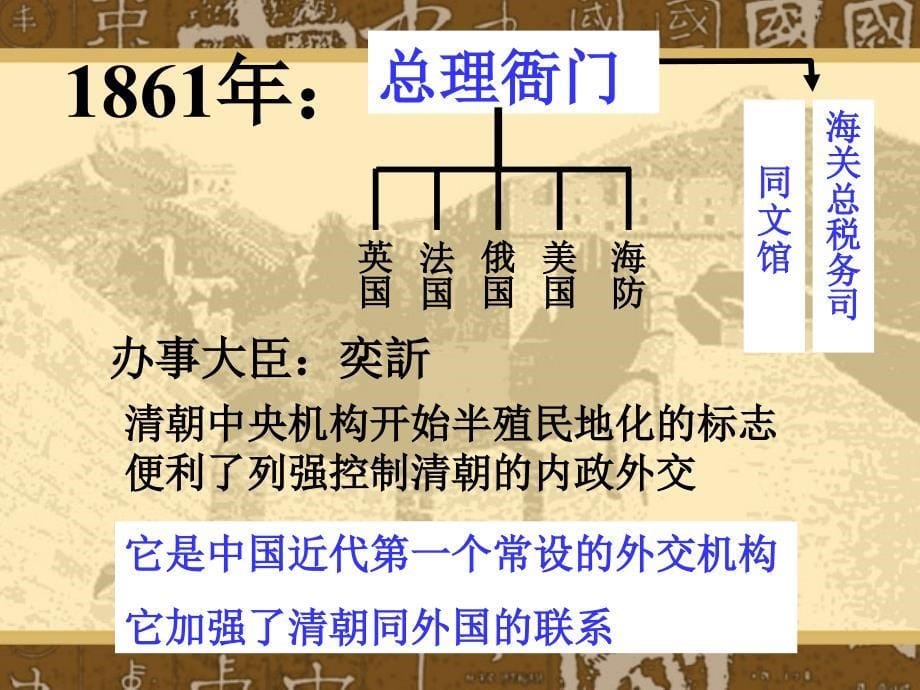 课件名称：[历史课件]清朝政局的变动_第5页