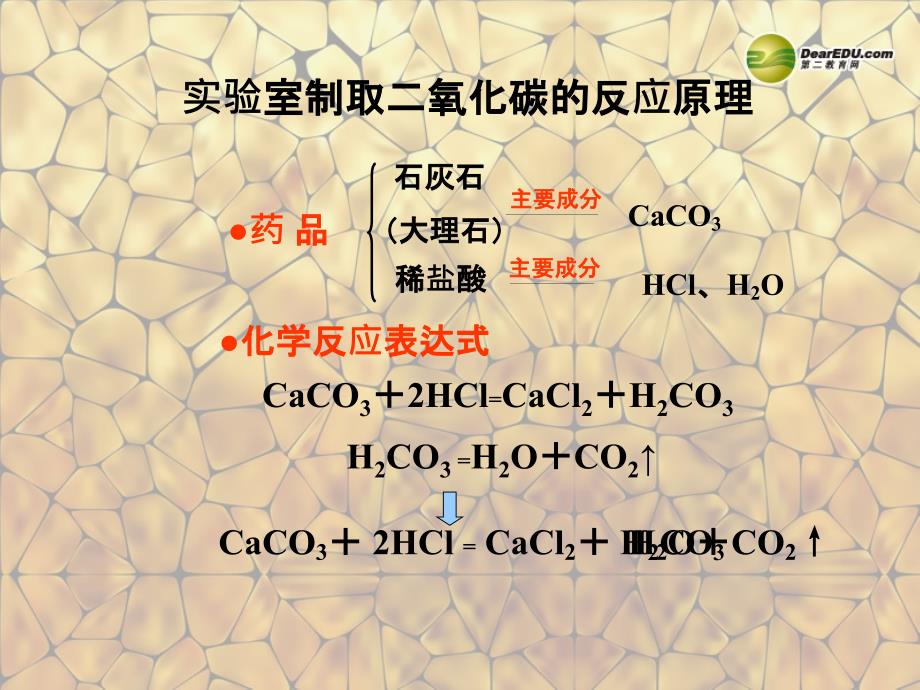 天津市梅江中学九年级化学上册第六单元碳和碳的氧化物课题2二氧化碳制取的研究课件（新版）新人教版_第3页
