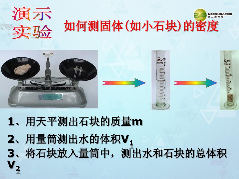 山东省邹平县实验中学八年级物理上册6.3测量物质的密度课件（新版）新人教版_第2页