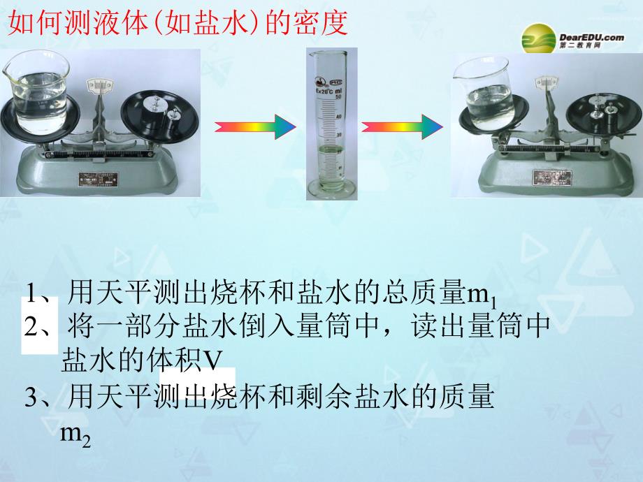 山东省邹平县实验中学八年级物理上册6.3测量物质的密度课件（新版）新人教版_第4页