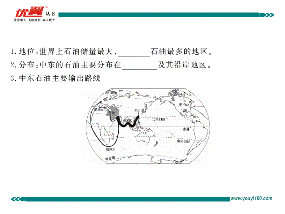 【学练优】七年级地理下册人教版 习题讲评课件：8-1第1课时  “三洲五海之地”  世界石油宝库_第4页