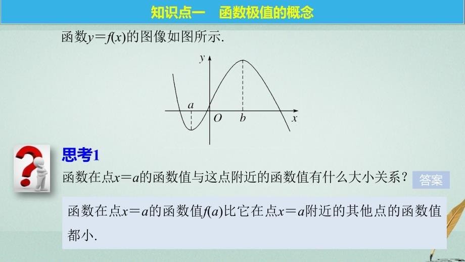 2017_2018版高中数学第四章导数应用1.2函数的极值课件北师大版选修_第5页