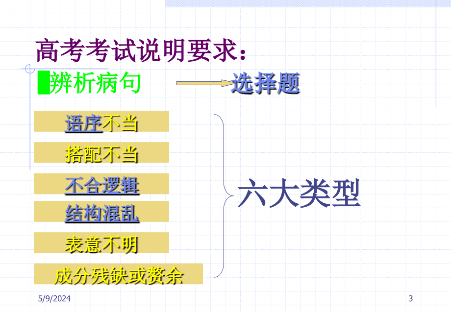 辨析并修改病句专题复习课件_第3页