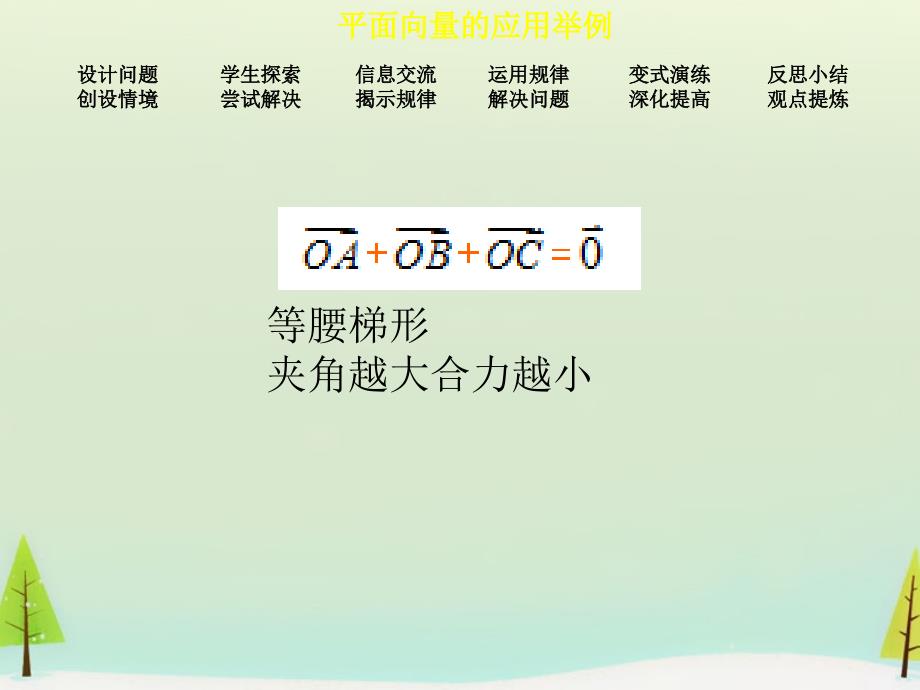 2015秋高中数学2.5.1平面向量的应用举例课件新人教a版必修_第3页