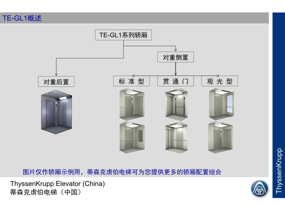 e-gl1系列小机房电梯介绍_第3页