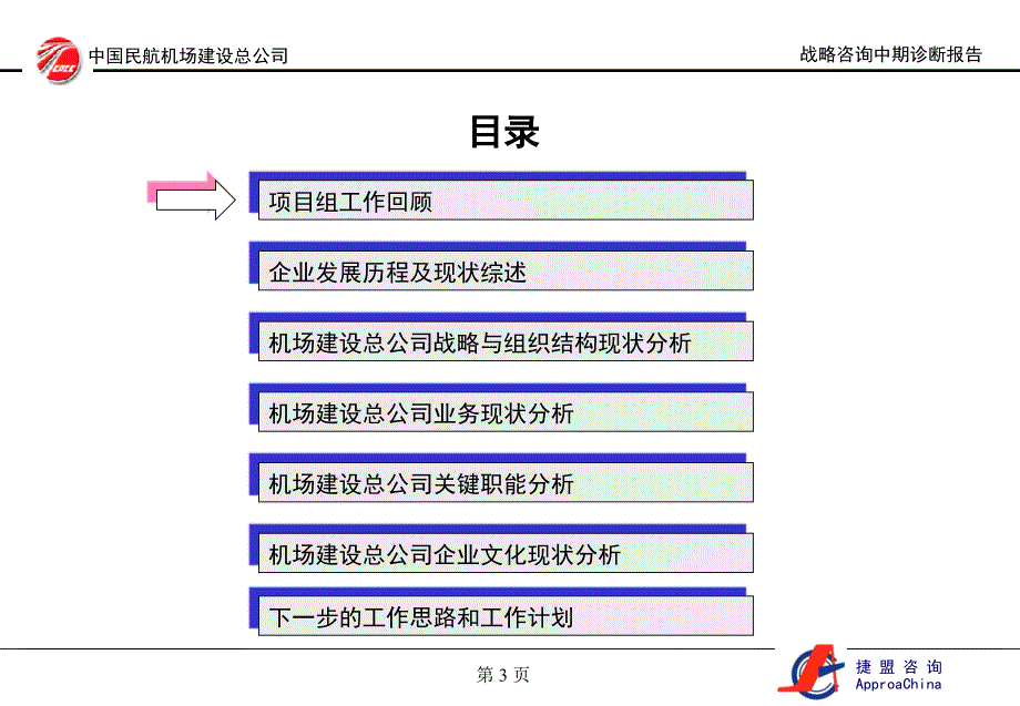 民航机场建设总公司战略诊断报告_第4页