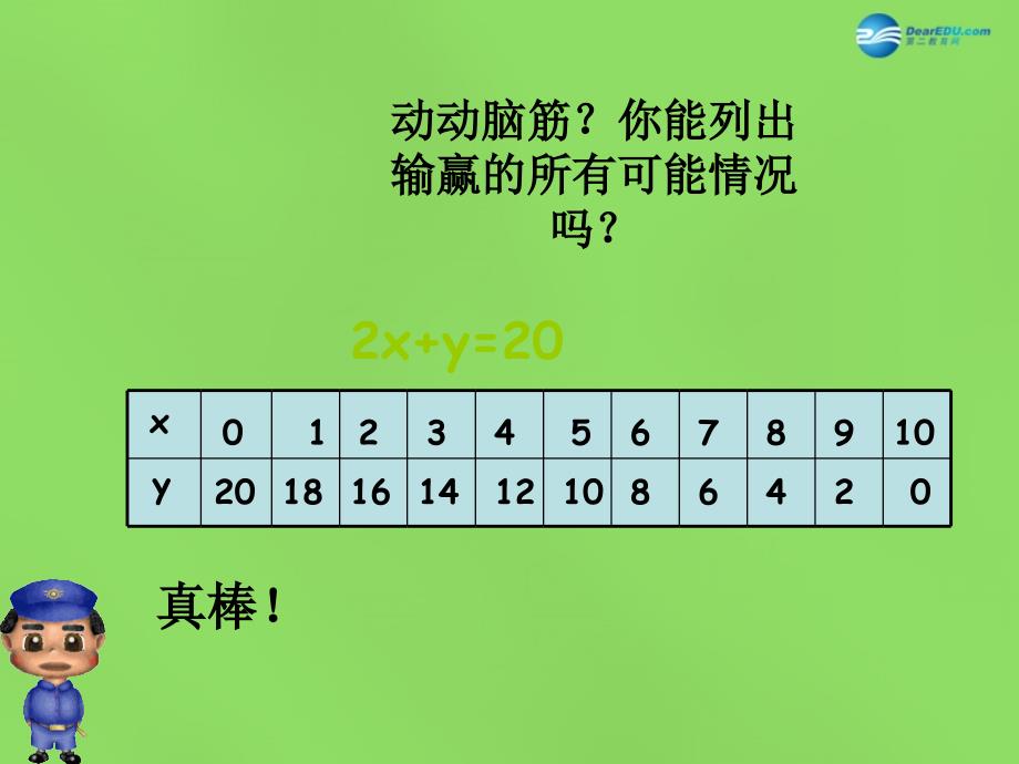 2015年春七年级数学下册10.1二元一次方程课件1（新版）苏科版_第4页