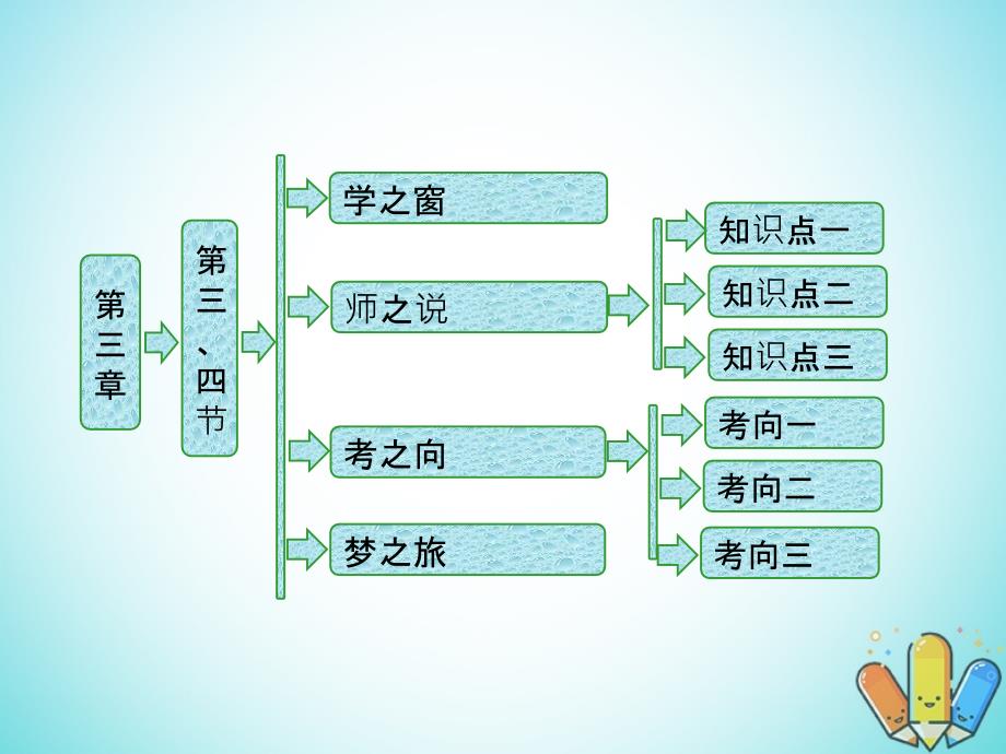 2017_2018学年高中物理第三章原子结构之谜第三四节氢原子光谱原子的能级结构课件粤教版选修_第1页