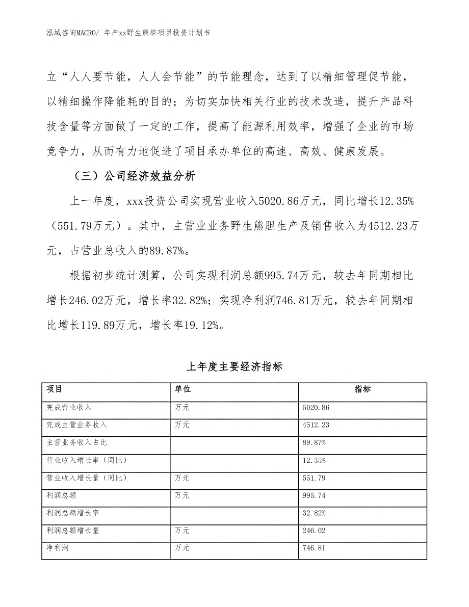 年产xx野生熊胆项目投资计划书_第4页