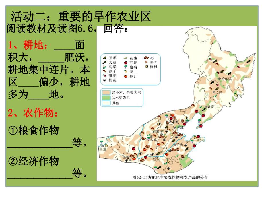 【名师导学】（人教版）八年级地理下册 （课件）第一节 自然特征与农业 （2）_第3页