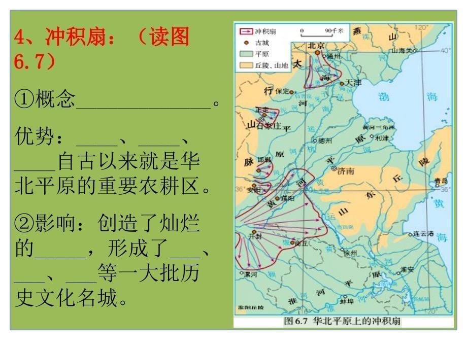 【名师导学】（人教版）八年级地理下册 （课件）第一节 自然特征与农业 （2）_第5页