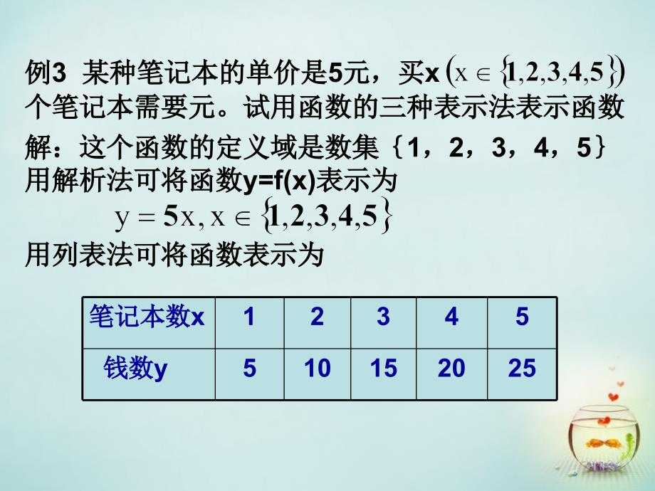 高中数学1.2.2函数的表示法课件新人教a版必修_第3页