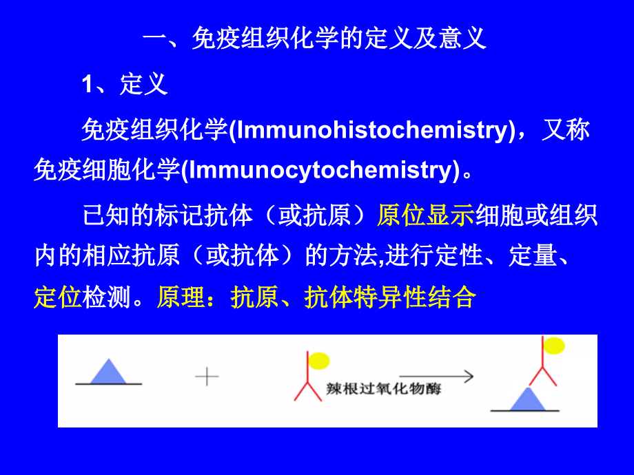 免疫组织化学概述及制片_第3页