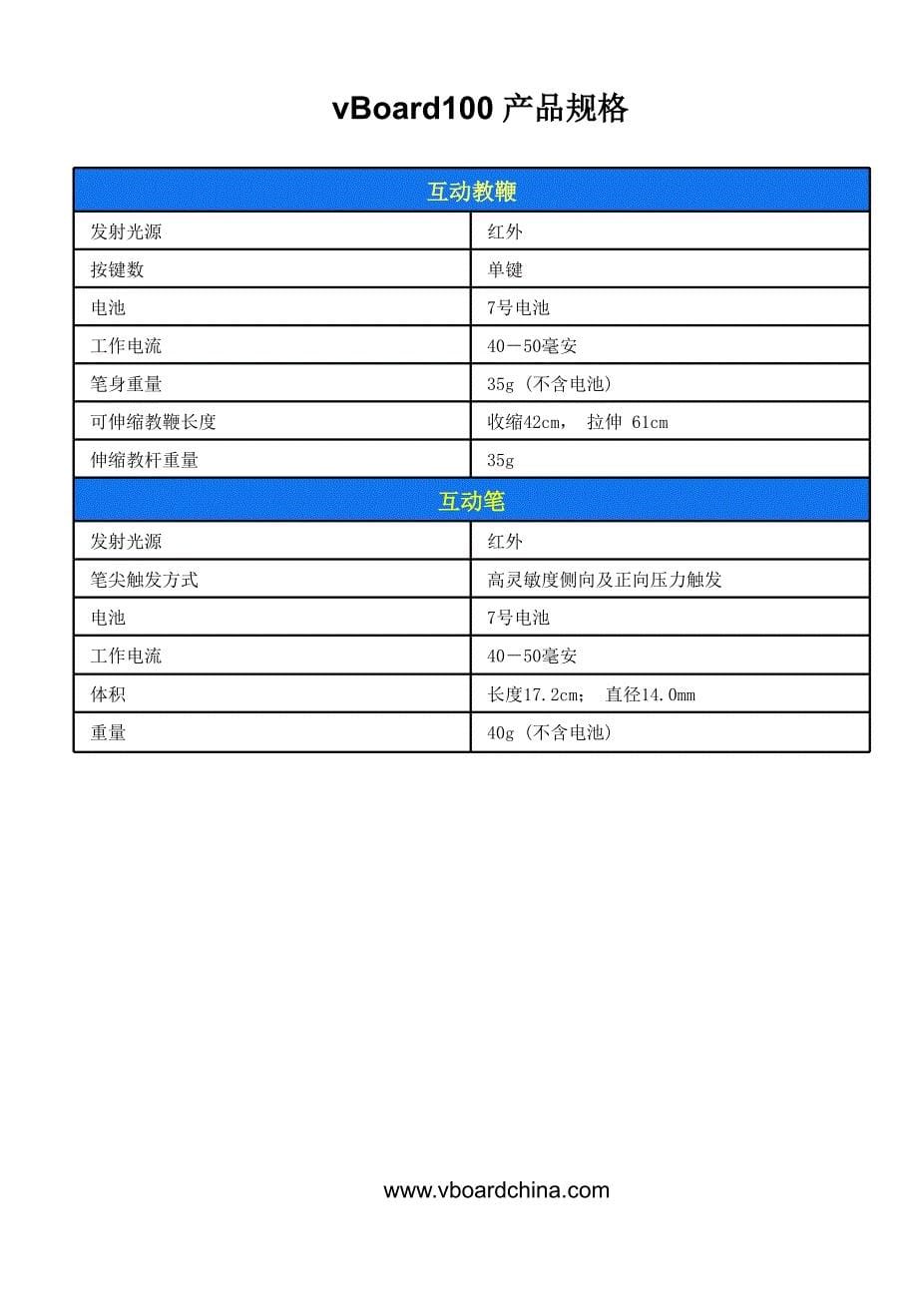 唯博互动课堂系统vboard100 使用说明书 中文说明书20130129_第5页