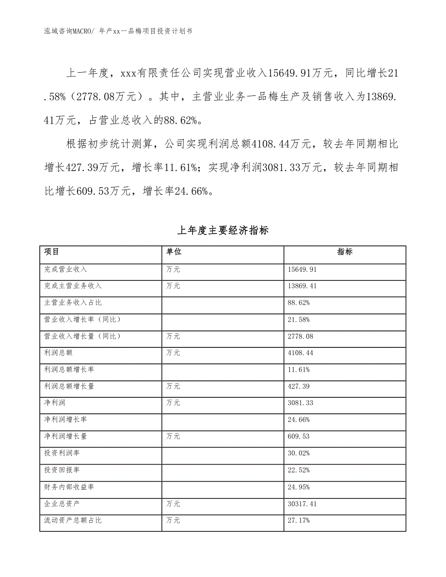 年产xx一品梅项目投资计划书_第4页