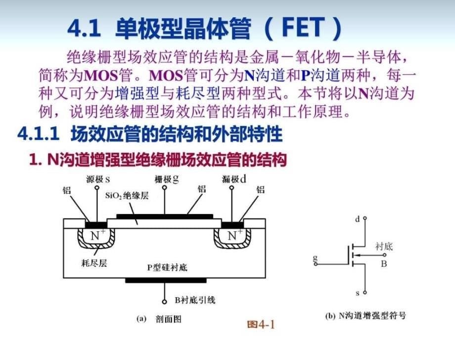 模电第四章场效应晶体管及其放大电路_第5页