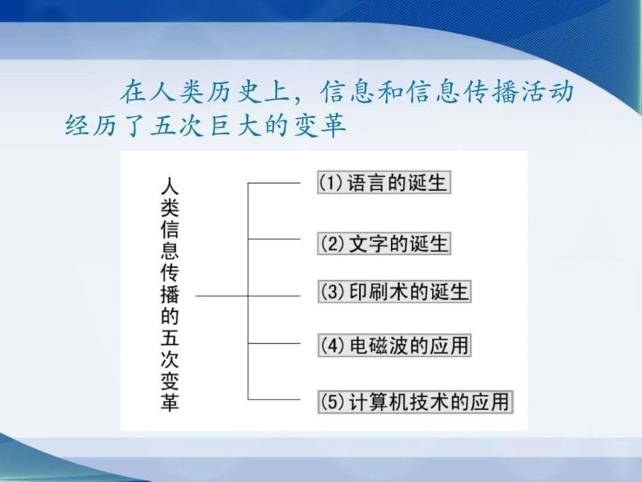 苏科版物理九年级下册全套备课课件17.1信息与_第5页