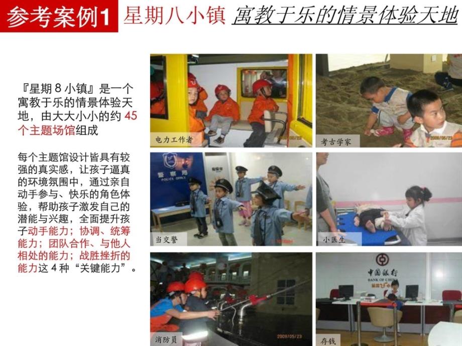 儿童主题商业案例_少儿英语_幼儿教导_教导专区[资料]_第4页