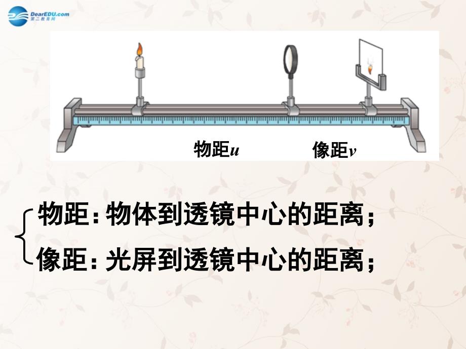 八年级物理上册第五章第3节凸透镜成像的规律课件4（新版）新人教版_第3页