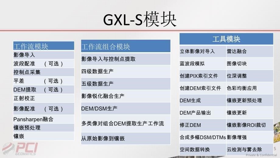 pcigxl2016灵活运用技巧_第5页