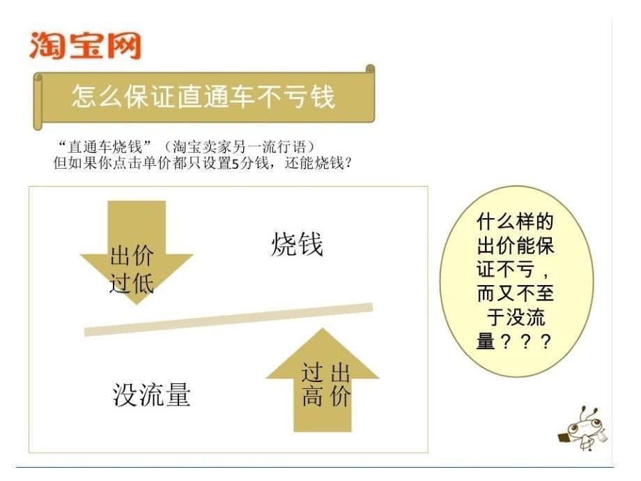 淘宝直通车为什么烧钱的原因ppt_第5页