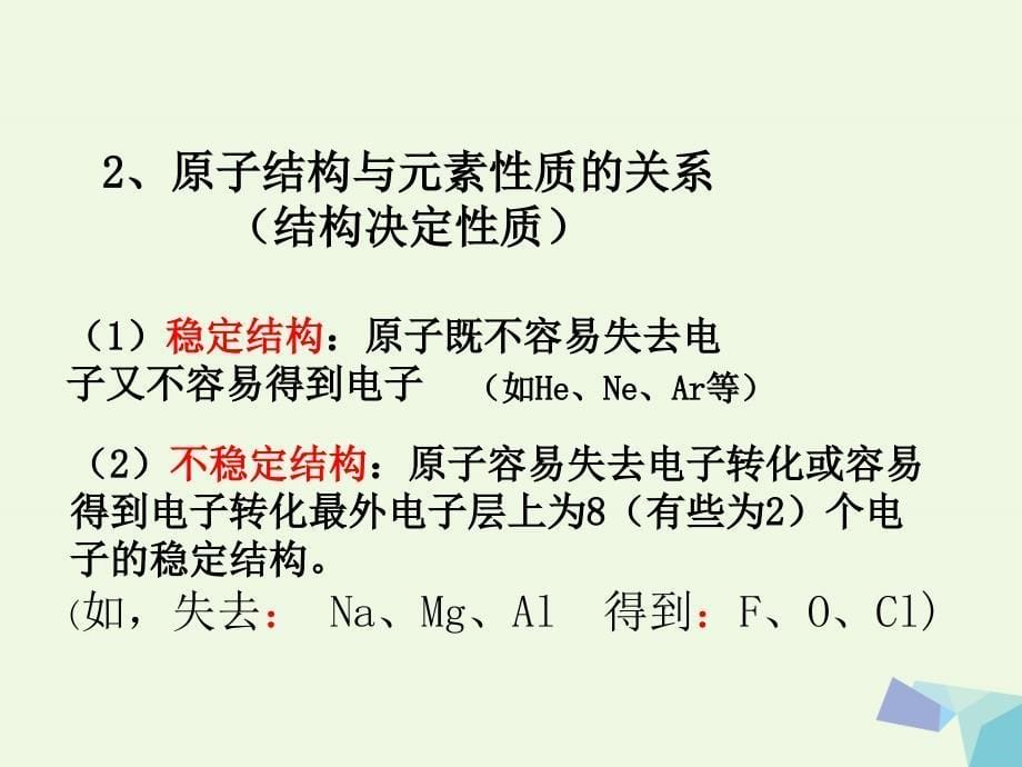 高中化学第一册第一章打开原子世界的大门1.3揭开原子核外电子运动的面纱3课件沪科版_第5页