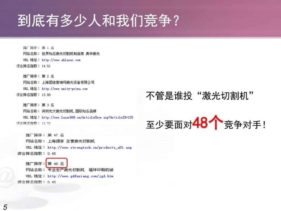 工业品网络营销之路ppt欣赏_ppt模板_实用文档_第5页