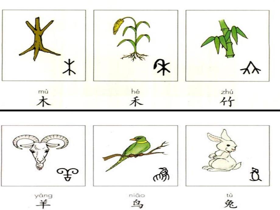 《口耳木》ppt课件_第3页