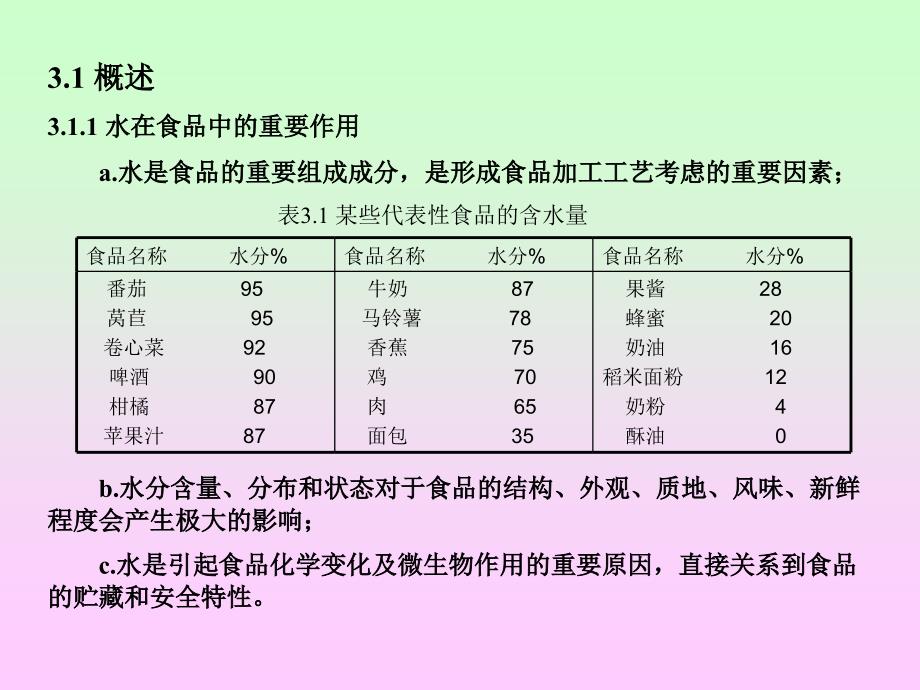 食品化学第三章食品中的水和冰第一节概述_第1页