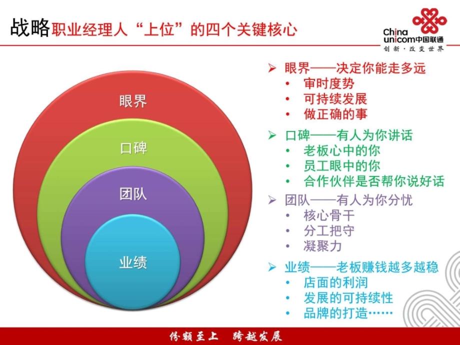 手机终端卖场管理规划._第3页