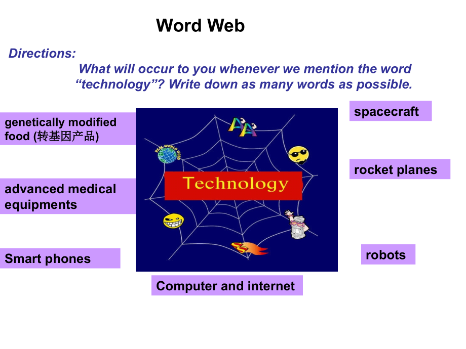 大学英语精读第三册unit_10_the_fantastic_spurt_in_technology_第1页