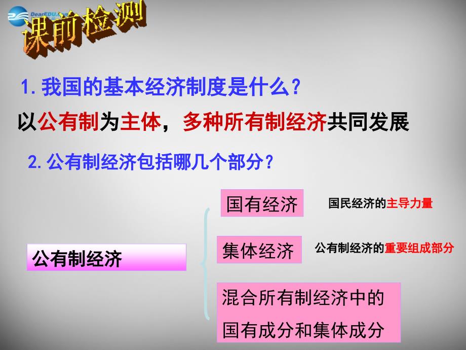 湖南省株洲县禄口镇中学八年级政治下册第一单元《第二节充满活力的经济制度（第2课时）》课件湘教版_第1页